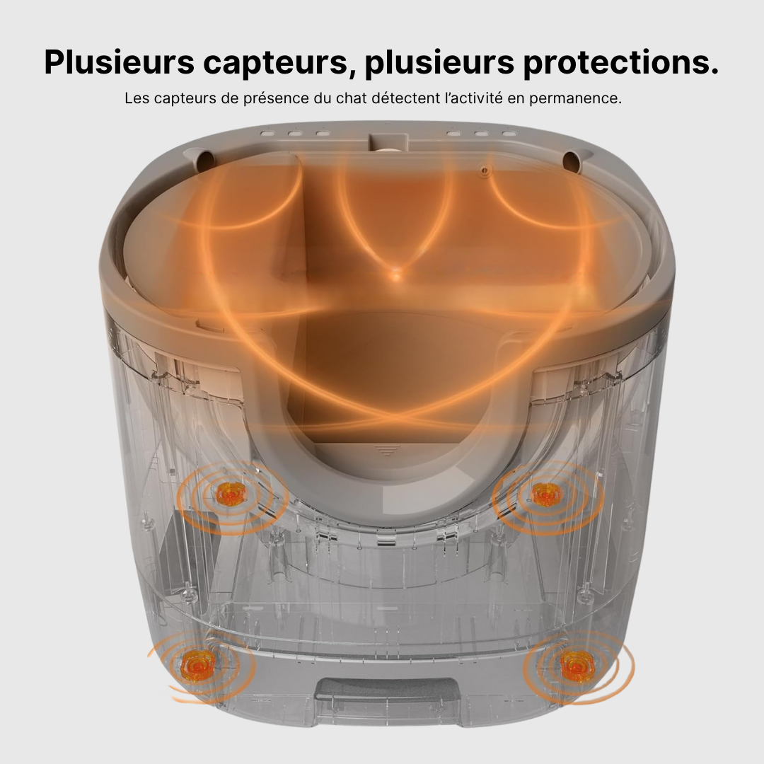 Clean Cats – La Litière Automatique Intelligente